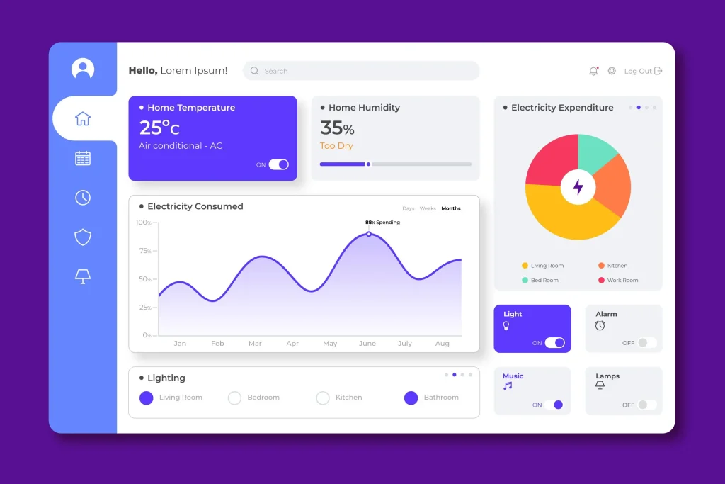 גוגל אנליטיקס 4 - GA4