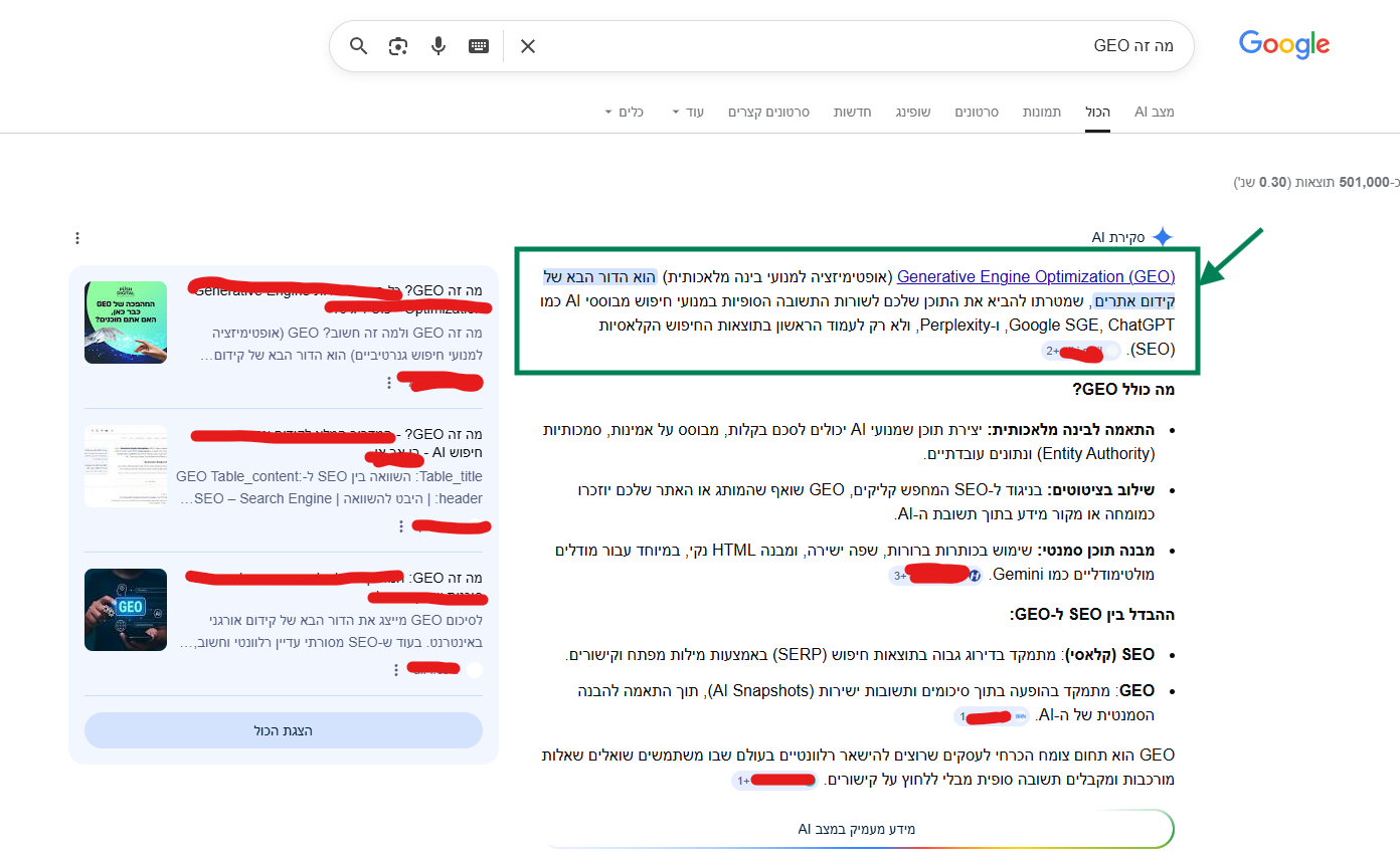 דוגמאות GEO -SEO, AIO, AEO
