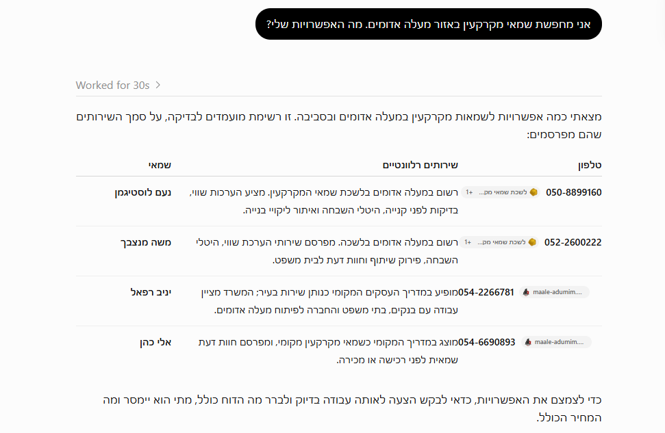 אני מחפשת שמאי מקרקעין באזור מעלה אדומים. מה האפשרויות שלי